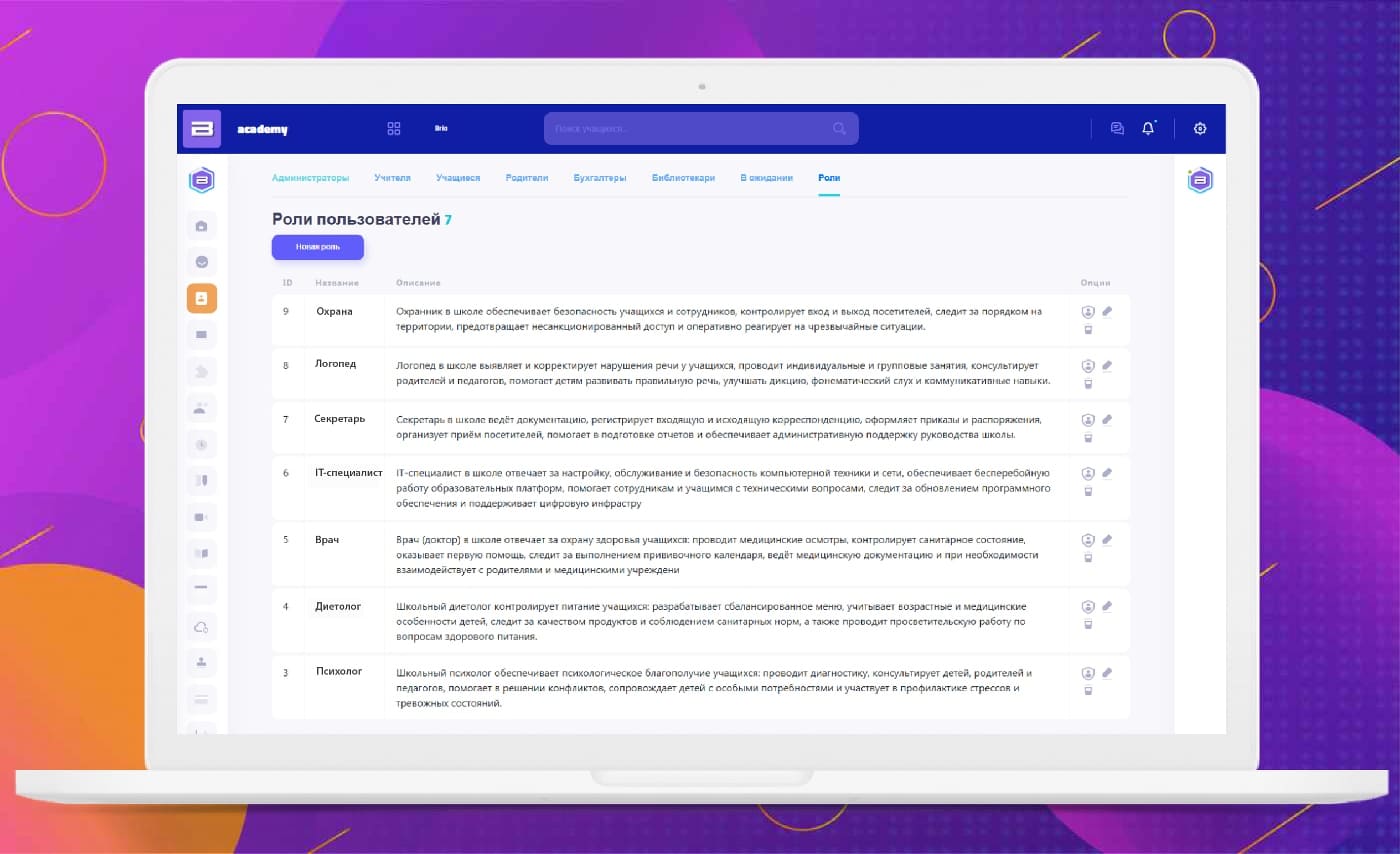 AICA+ Пользователи и роли AICA+ Пользователи и роли
